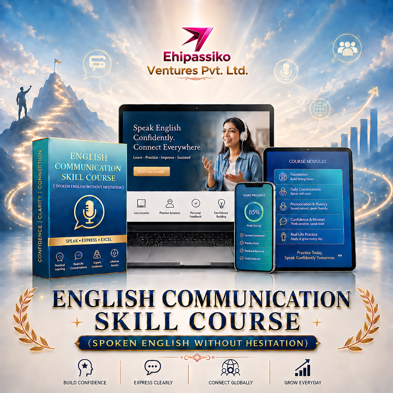 ENGLISH COMMUNICATION SKILL COURSE